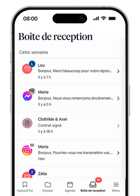 Apercu boîte de réception et messages à traiter